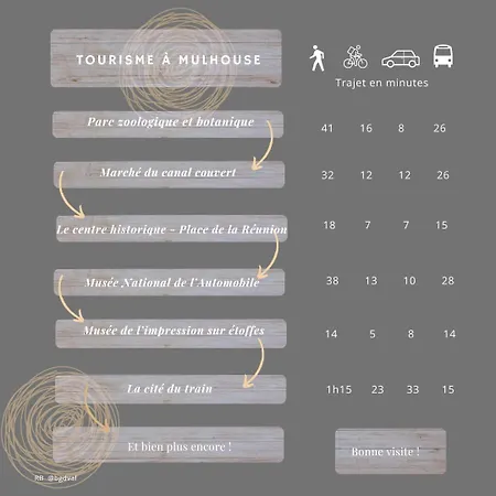 Rbb 1g - 1 A 2 Personnes Equipe 1er Etage شقة